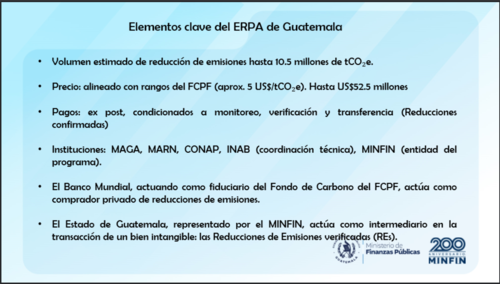 (Imagen: captura de pantalla/Minfin)