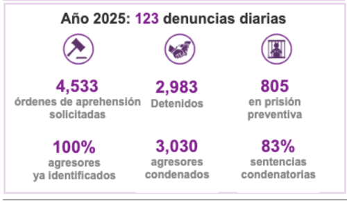 (Foto: captura de pantalla)