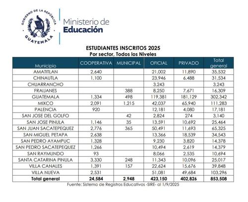 (Imagen: captura de pantalla)