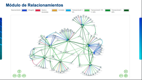 banco de leche, hospital roosevelt, corrupción, guatemala