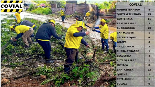 (captura de pantalla / La Ronda 16 junio)