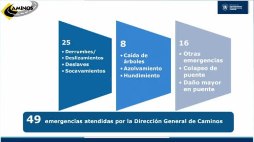 (captura de pantalla/ La ronda 16 junio)