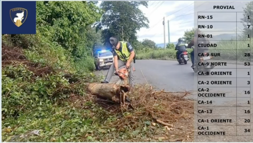 (captura de pantalla/ La Ronda/ 16 de junio)