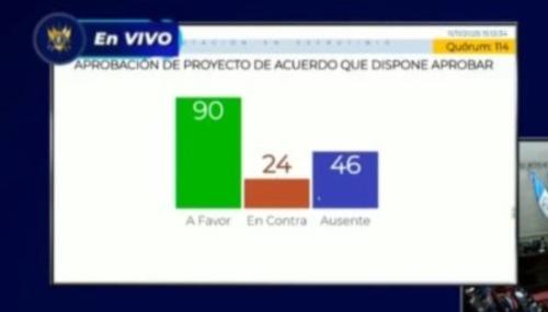 (Imagen: captura de pantalla)