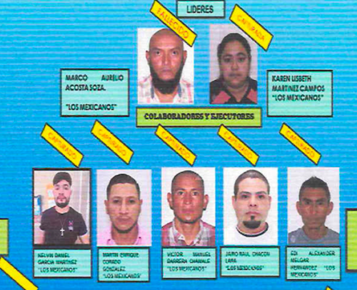 Los Mexicanos operaron por varios años. Se les atribuyen asesinatos, secuestros y robos. (Foto: Soy502)