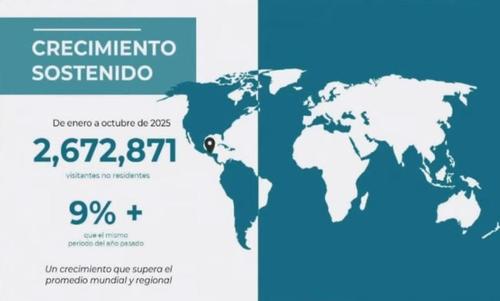 (Imagen: captura de pantalla) 