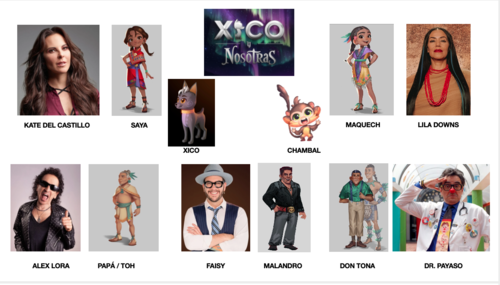 camino de xico festival flores personajes