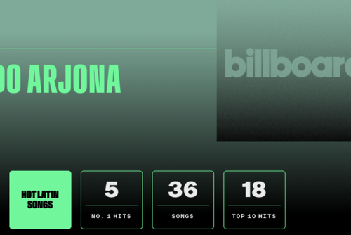 Arjona es productor de 4 de sus 5 canciones que han alcanzado la cima en Hot Latin Songs. (Foto: Billboard)