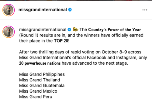 ana lendl miss grand top 20