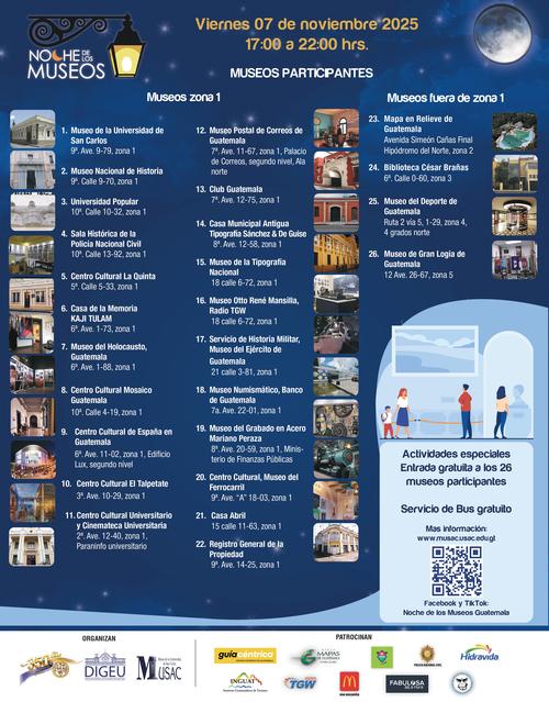 (Foto: La Noche de los Museos)