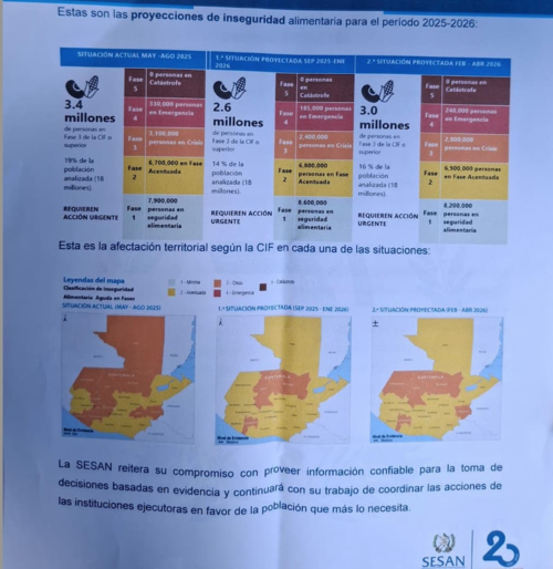 (Foto: Wilder López/Soy502)