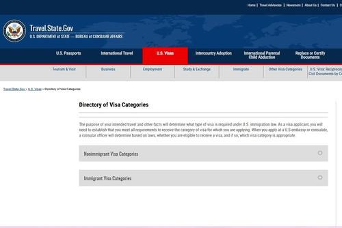 Antes de hacer el trámite se debe de determinar qué tipo de visa a solicitar. (Foto: Héctor Gómez/Colaborador)