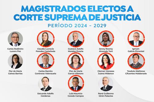 Resaltados, los nueve magistrados que tendrían el control de la CSJ, por ser mayoría y tener los votos necesarios para cualquier decisión a tomar. (Foto: Congreso)