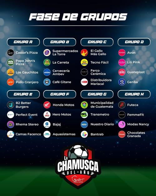 (Fotografía redes sociales Castor's Pizza)