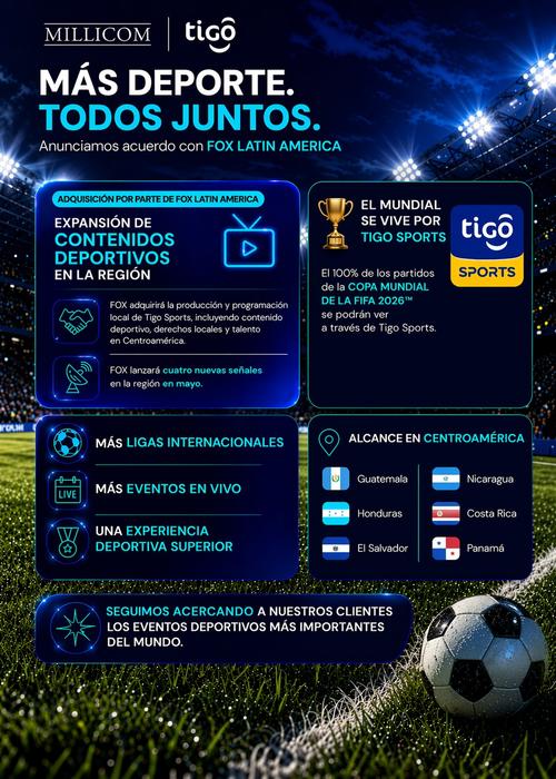 Tigo, FOX, Centroamerica, Copa Mundial, FIFA, deporte, internacional, Guatemala, Soy502