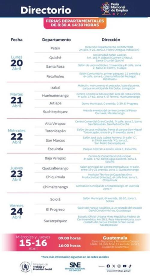 Ferias acercan oportunidades de trabajo a cientos de guatemaltecos. (Foto: Ministerio de Trabajo y Previsi&oacute;n Social)