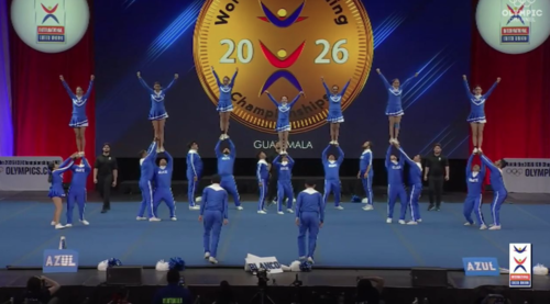 El equipo de Cheer Industry de Guatemala est&aacute; conformado por 23 atletas. (Foto: CD Athletics Staff)