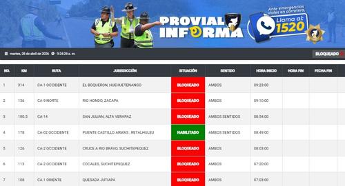 Una de las v&iacute;as se ha habilitado. (Foto: Provial)