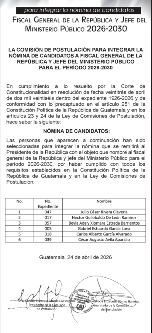 N&oacute;mina publicada en el Diario Oficial este martes 28 de abril de 2026. (Foto: Captura de pantalla/Soy502)