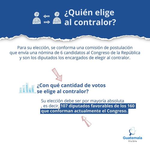 El Congreso convoca a la integraci&oacute;n de la Comisi&oacute;n de Postulaci&oacute;n y tambi&eacute;n elige al Contralor General de Cuentas. (Foto: Guatemala Visible/Soy502)