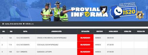 Hasta ahora no se reportan bloqueos o manifestaciones en la Ciudad de Guatemala. (Foto: Provial)