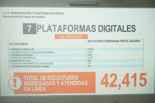 (Foto: Wilder L&oacute;pez/Soy502)