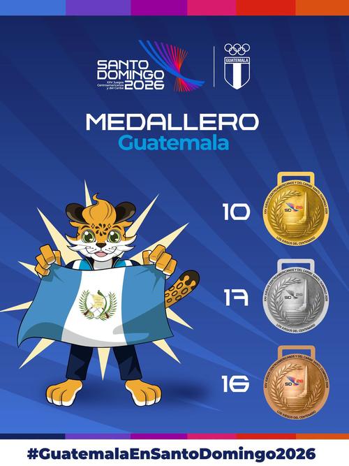 Guatemala ya suma 10 medallas de oro en Santo Domingo 2026. (Imagen: COG)