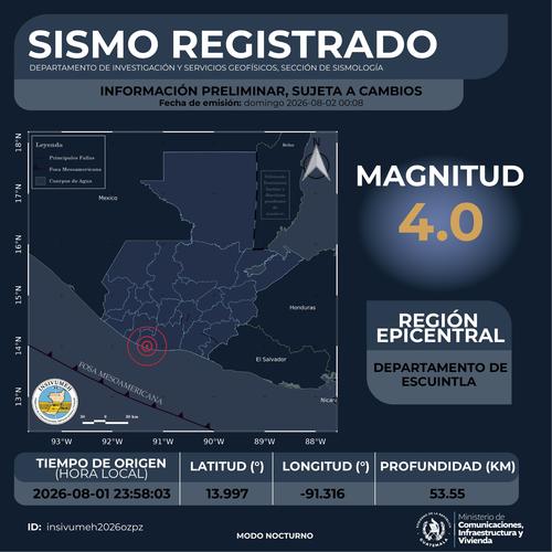 (Imagen v&iacute;a: INSIVUMEH)