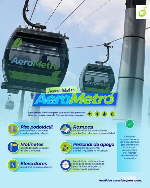As&iacute; ser&aacute; la accesibilidad al AeroMetro. (Imagen: AeroMetro Guatemala)