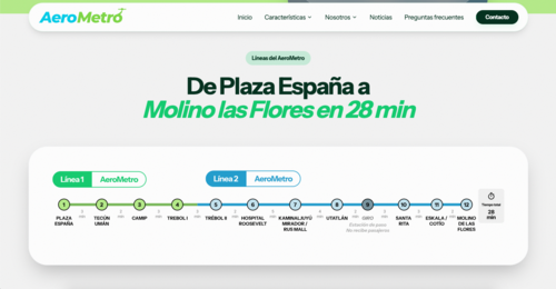 L&iacute;neas del AeroMetro desde el sitio web oficial. (Imagen: Captura de pantalla/Soy502)