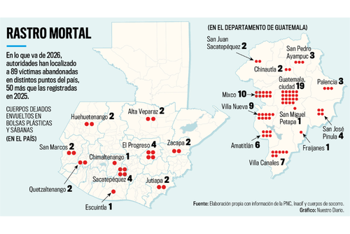 Lugares en donde han aparecido cuerpos en bolsas de enero al jueves 6 de agosto de 2026. (Infograf&iacute;a: Nuestro Diario)