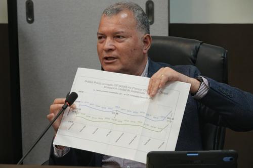 La Comisi&oacute;n de Energ&iacute;a y Minas analiza actualmente la propuesta oficial y pedir&aacute; informes al Ministerio de Energ&iacute;a y Minas (MEM). (Foto: Wilder L&oacute;pez/Soy502)