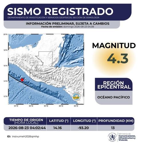 (Imagen v&iacute;a: INSIVUMEH)
