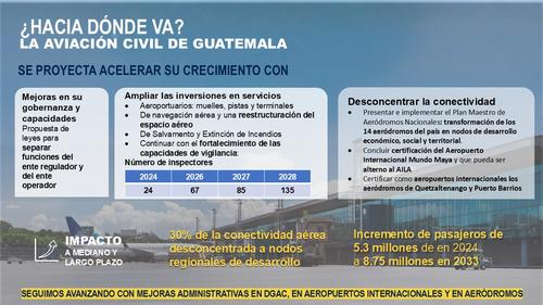 Aviaci&oacute;n civil, Quetzaltenango, Puerto Barrios, aeropuertos internacionales, DGAC, Fernando Suriano, conectividad a&eacute;rea, aer&oacute;dromos nacionales, 03