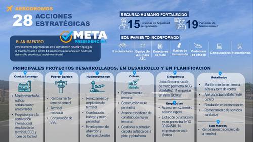 Aviaci&oacute;n civil, Quetzaltenango, Puerto Barrios, aeropuertos internacionales, DGAC, Fernando Suriano, conectividad a&eacute;rea, aer&oacute;dromos nacionales, 04