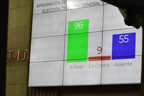 (Foto: Estuardo Paredes/Nuestro Diario)