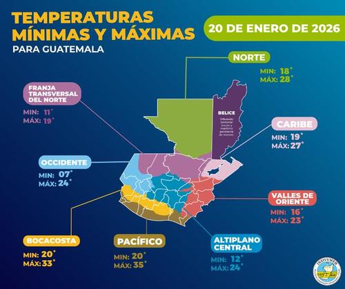 La temperatura m&iacute;nima en &aacute;reas metropolitanas ser&aacute; de 12&ordm;C. (Foto: Insivumeh)