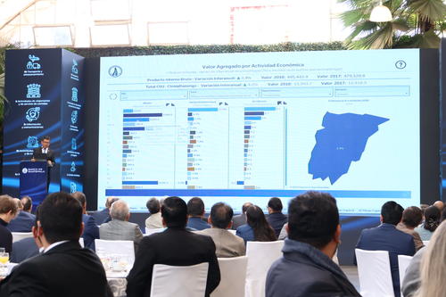 Banco de Guatemala, PIB, tablero digital, herramienta, regional, departamental, Guatemala, Soy502