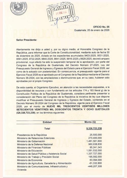 (Imagen: captura de pantalla)