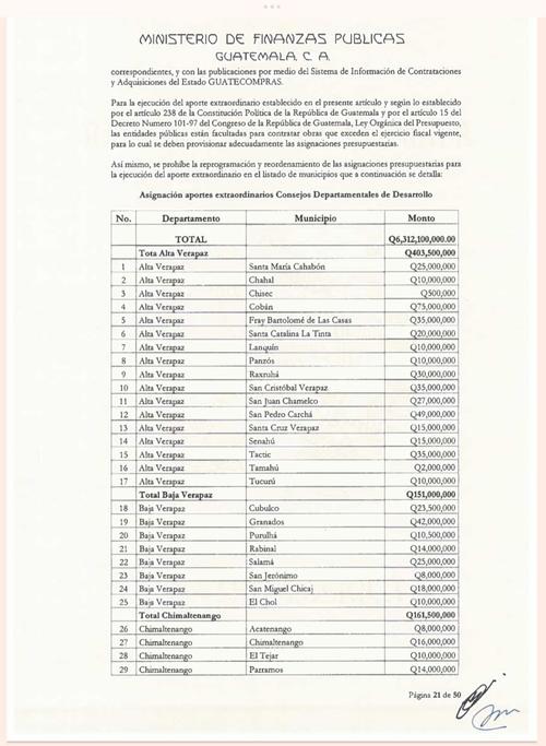 (Imagen: captura de pantalla) 