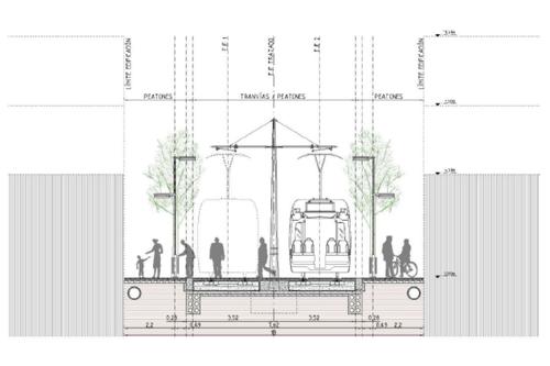Metro, gobierno, metroriel, estaciones, estudio, peatones