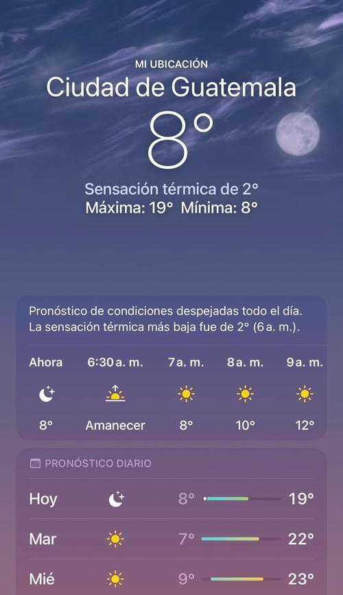 Las bajas temperaturas persisten este lunes. (Foto: INSIVUMEH)
 