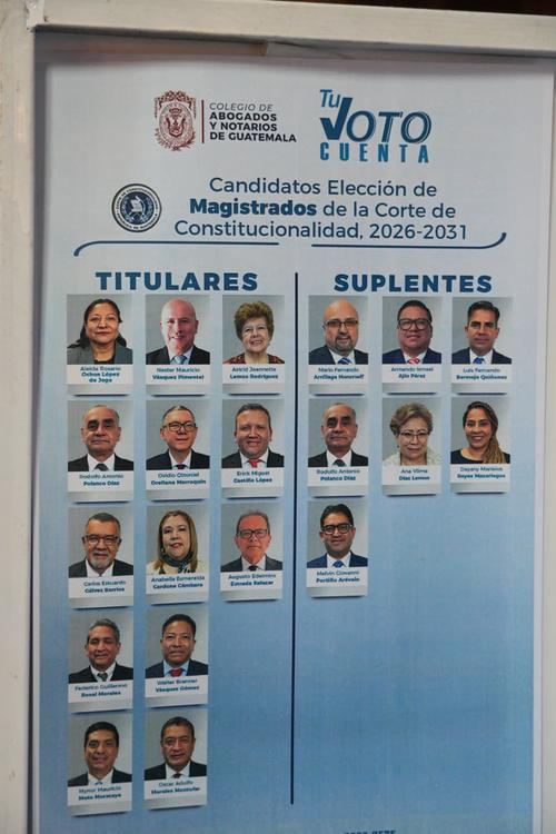 Estos son los abogados que se postularon como magistrados de la Corte de Constitucionalidad por el Colegio de Abogados. (Foto: Wilder L&oacute;pez/Soy502)