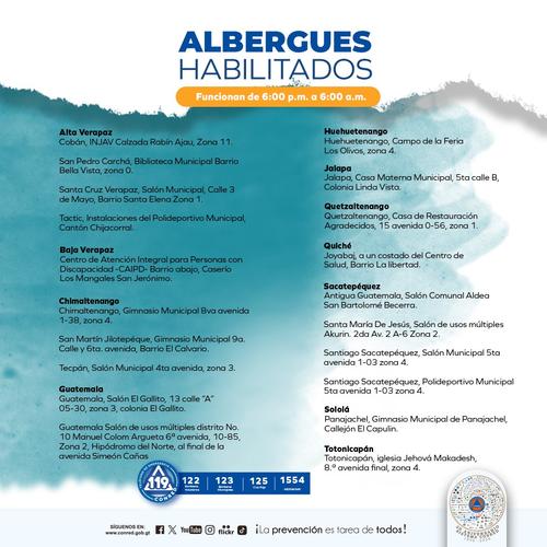 Estas son las ubicaciones de los 20 albergues que se encuentran habilitados hasta la fecha. (Foto: Conred)