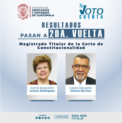 Astrid Lemus y Estuardo G&aacute;lvez compiten por una magistratura en la CC. (Foto: CANG)