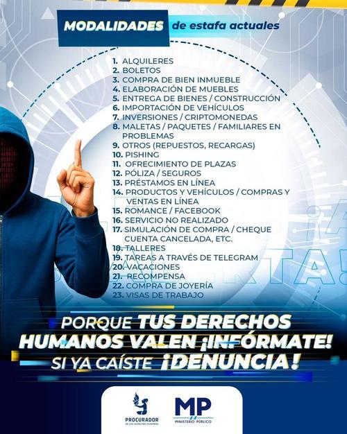 Modalidades de estafa en Guatemala. (Foto: Ministerio P&uacute;blico)