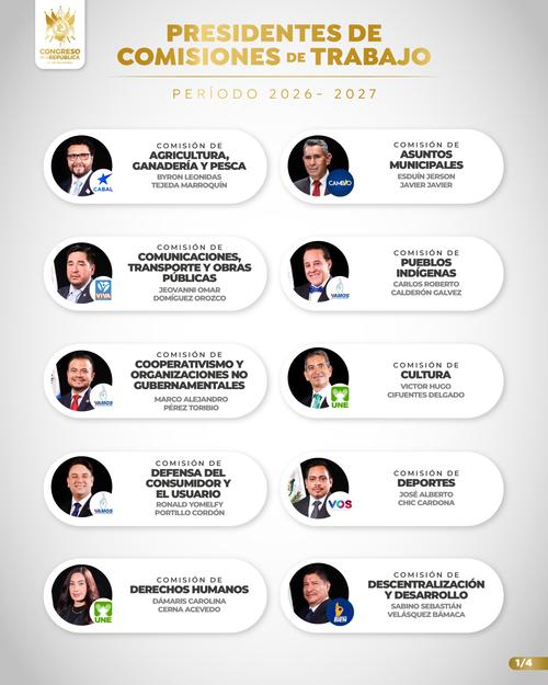 (Imagen: Congreso Guatemala) 