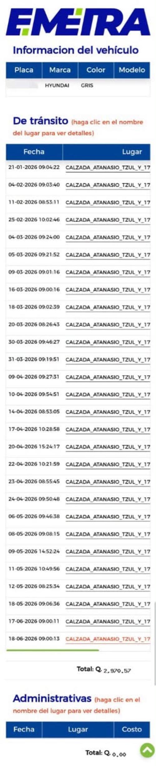 El conductor acumulaba 28 multas notificadas. (Foto: PMT)