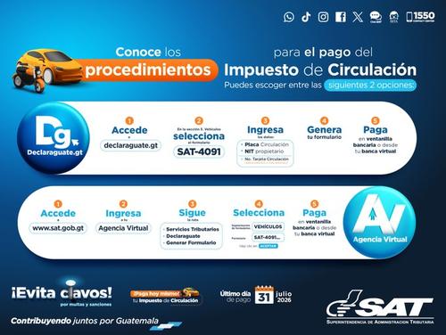 Pasos para pagar tu impuesto. (Foto: SAT)