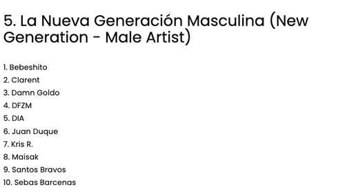sebas barcenas nominado premios juventud noticias guatemaal soy502 3